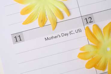 Mother's Day is May 11, 2008