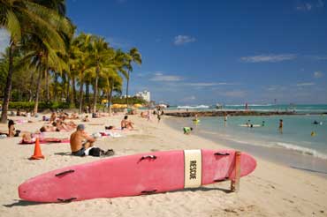 Waikiki Beach on Oahu Island in Hawaii